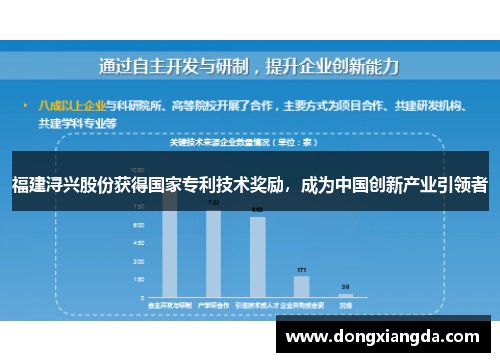 福建浔兴股份获得国家专利技术奖励，成为中国创新产业引领者