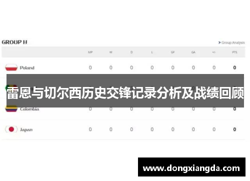 雷恩与切尔西历史交锋记录分析及战绩回顾