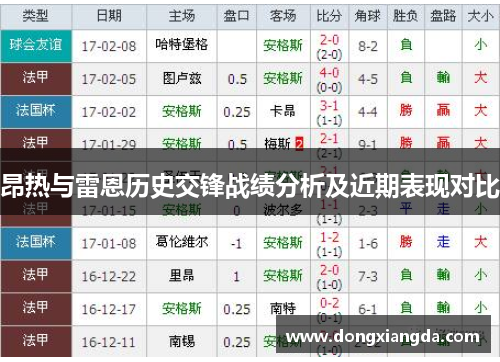 昂热与雷恩历史交锋战绩分析及近期表现对比