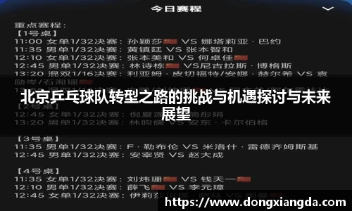 北京乒乓球队转型之路的挑战与机遇探讨与未来展望